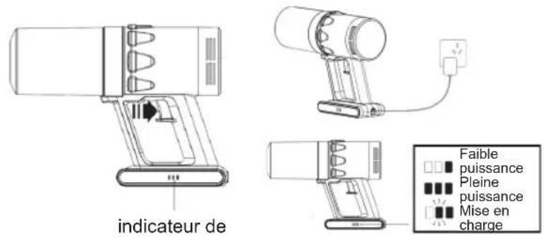 Sogo SS-16165 - OPÉRATION - 1