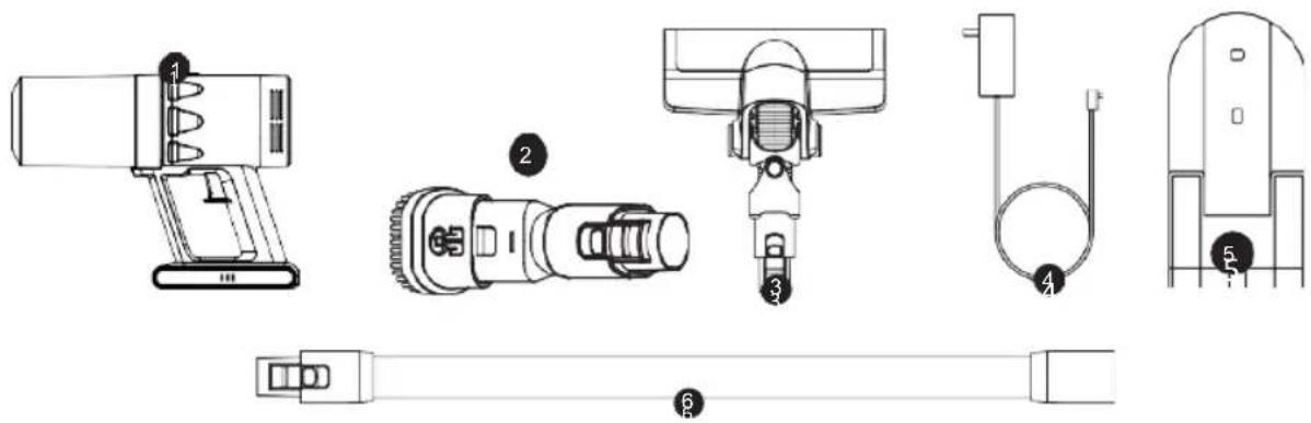 Sogo SS-16165 - Atenção - 1