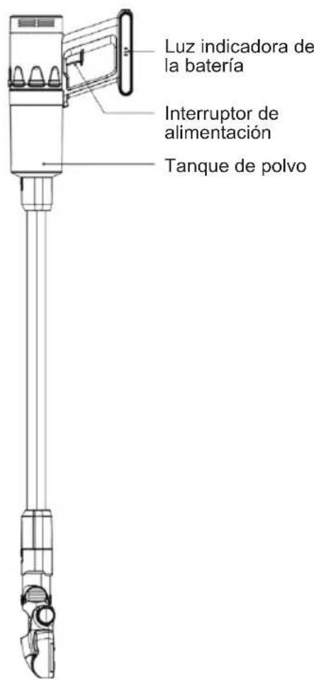 Sogo SS-16165 - Advertencia - 3