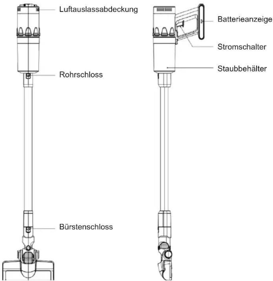 Sogo SS-16165 - Warnung - 2