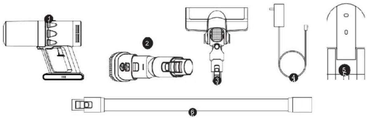 Sogo SS-16165 - Avertissement - 1
