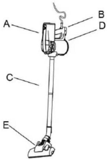 Sogo SS-16117 - BESCHREIBUNG DER TEILE - 1