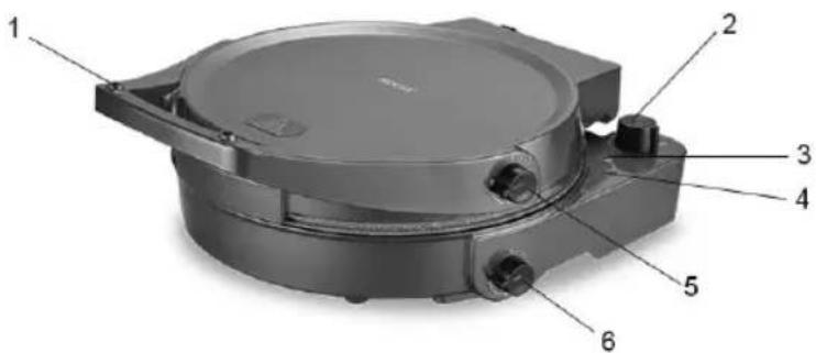 Sogo SS-10125 - DESCRIPCIÓN DE LAS PARTES - 1
