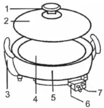 Sogo SS-10105 - Quando símbolo é usado, significa "Cuidado: As superfícies quentes" - 1