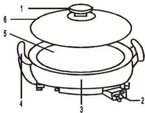 Sogo SS-10105 - INSTRUÇÕES DE USO - 4
