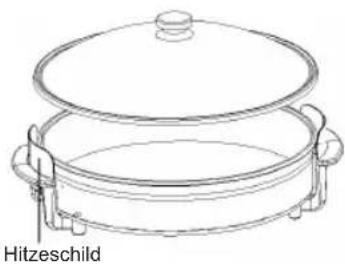 Sogo SS-10105 - WICHTIG (VOR DER ERSTEN VERWENDUNG) - 1