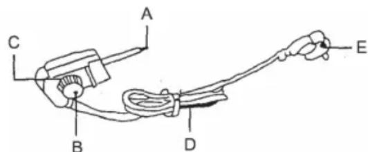 Sogo SS-10105 - Quando símbolo é usado, significa "Cuidado: As superfícies quentes" - 2