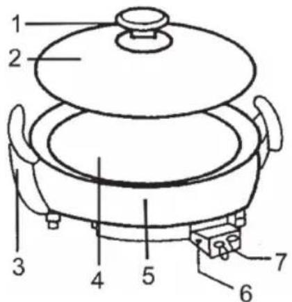 Sogo SS-10105 - GERÄT BESCHREIBUNG - 1
