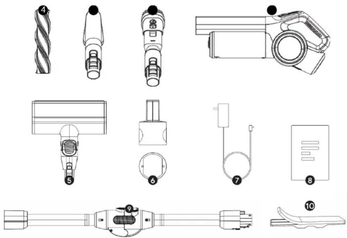 Sogo SS-16175 - Read all the instructions carefully before using the vacuum cleaner - 1
