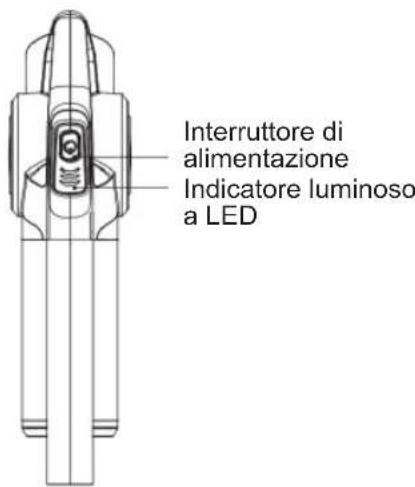 Sogo SS-16175 - Come iniziare - 1