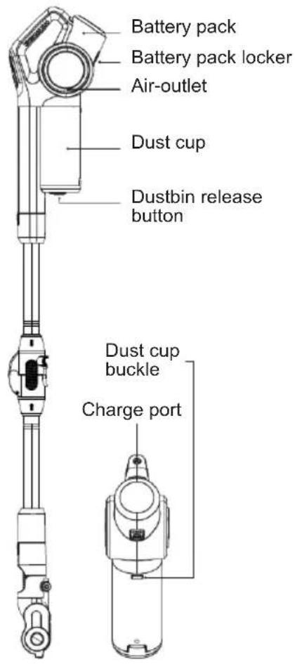 Sogo SS-16175 - PRODUCT COMPONENT DESCRIPTION - 2