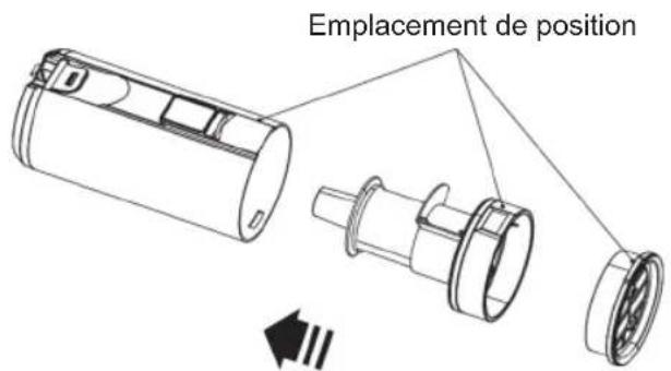 Sogo SS-16175 - Retirez et réinitialisez le filtré - 2