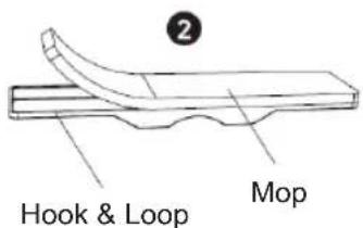 Sogo SS-16175 - The use and cleaning of the mop - 3