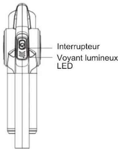 Sogo SS-16175 - Comment commencer - 1