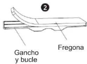 Sogo SS-16175 - El uso y limpieza del trapeador: - 3