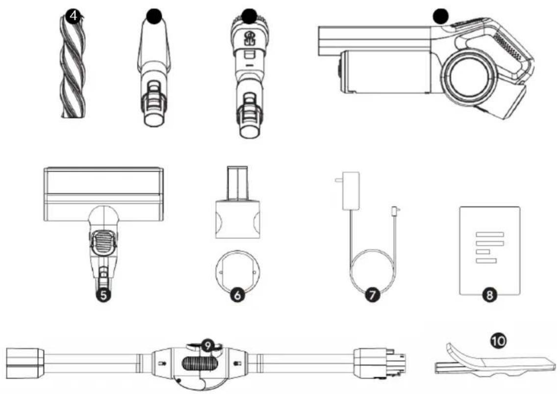 Sogo SS-16175 - PRODUKTTEILE NAME UND DIAGRAMM - 1
