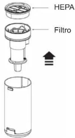 Sogo SS-16175 - Rimuovere e ripristinare il filtrro - 1