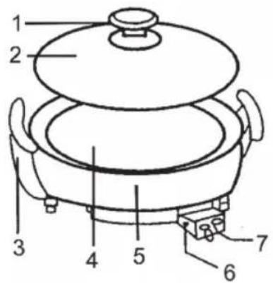 Sogo SS-10062 - PARTS DESCRIPTION - 1