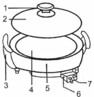 Sogo SS-10062 - DESCRIZIONE DELLE PARTI - 1