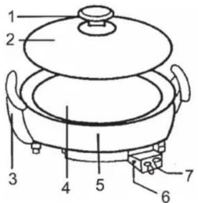 Sogo SS-10062 - DESCRIÇÃO DAS PEÇAS - 1