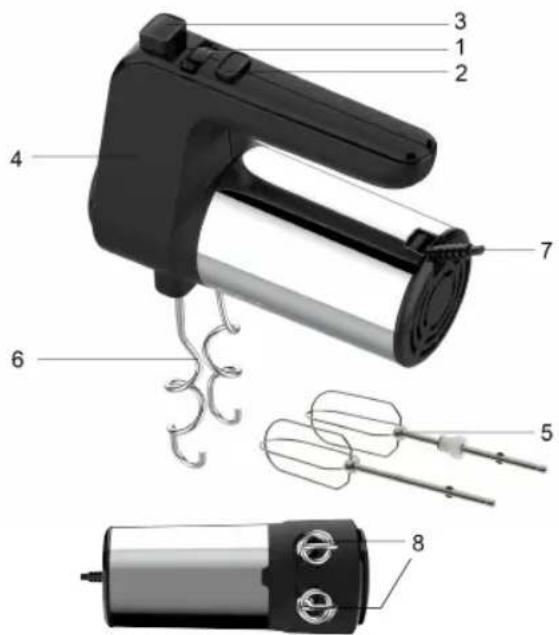 Sogo SS-14310 - MIXING GUIDE - 1