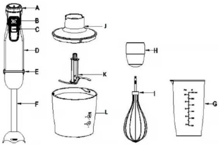 Sogo SS-14470 - DESCRIPTION DU PRODUIT - 1