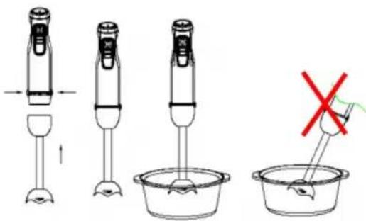 Sogo SS-14470 - DESCRIPCIÓN DE LAS PARTES - 2