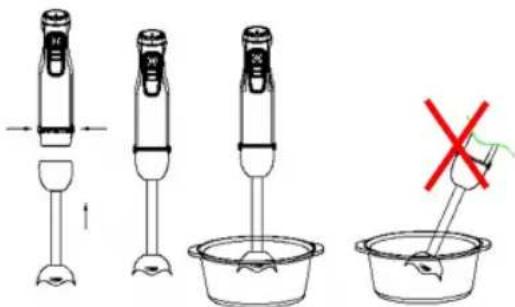 Sogo SS-14470 - WIE IST DER HANDMIXER BENUTZT - 1