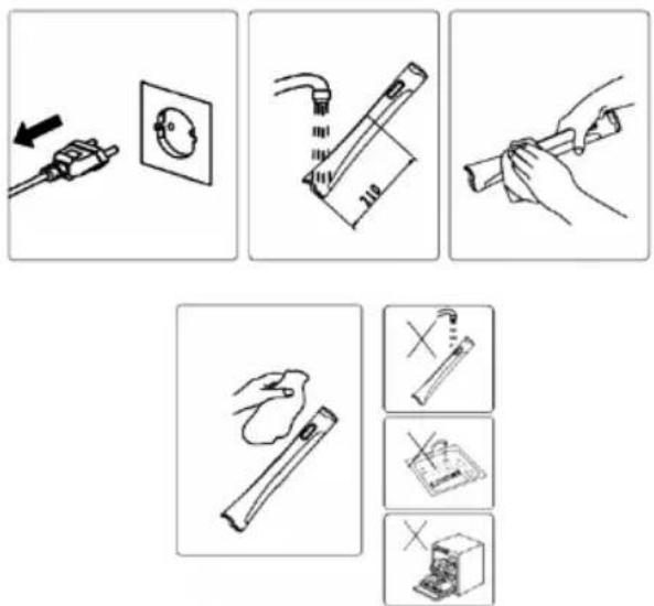 Sogo SS-14305 - DESCRIPTION OF PARTS - 4