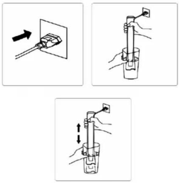 Sogo SS-14305 - DESCRIPTION OF PARTS - 3