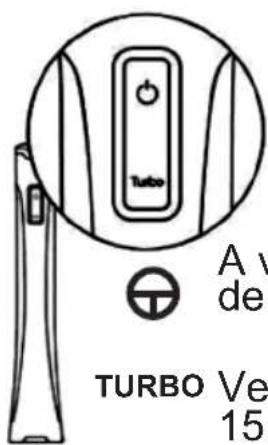 Sogo SS-14305 - DESIGNAÇÃO DAS PEÇAS - 2