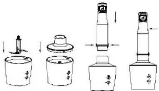 Sogo SS-14460 - HOW TO USE THE HAND BLENDER - 2