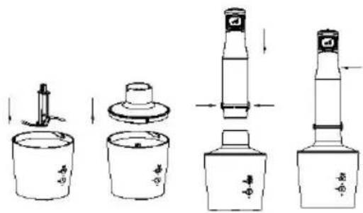Sogo SS-14460 - CÓMO USAR SU PICADORA - 1
