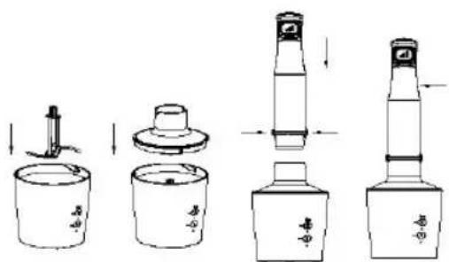Sogo SS-14460 - Avant de couper... - 1