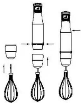 Sogo SS-14460 - HOW TO USE YOUR WHISK - 1