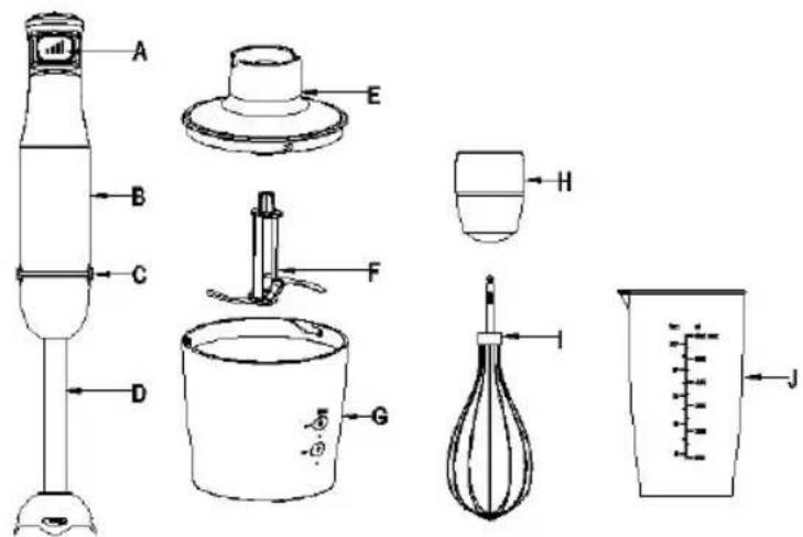 Sogo SS-14460 - DESCRIPTION DU PRODUIT - 1