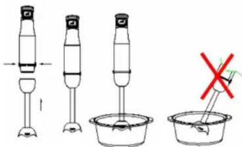 Sogo SS-14460 - COME USARE IL FRULLATORE DI MANO - 1