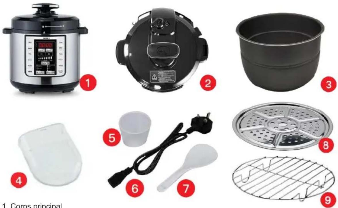 Sogo SS-10790 - CE PRODUIT EST DESTINÉ UNIQUEMENT À UN USAGE DOMESTIQUE. VEUILLEZ CONSERVER CES INSTRUCTIONS ! - 1