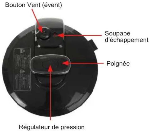 Sogo SS-10790 - NE PAS UTILISER DE MATÉRIAUX ABRASIFS POUR NETTOYER LA SURFACE NE PAS IMMERGER LE CORPS OU LE COUVERCLE DE L'AUTOCUISEUR DANS L'EAU - 5