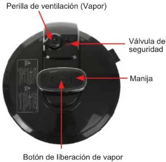 Sogo SS-10790 - CARACTERÍSTICAS - 2