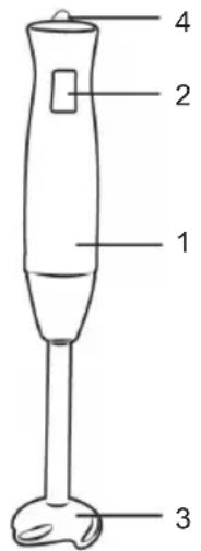 Sogo SS-14220 - DESCRIZIONE DELLE PARTI - 1