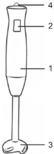 Sogo SS-14220 - DESCRIPCIÓN DE LAS PIEZAS - 1
