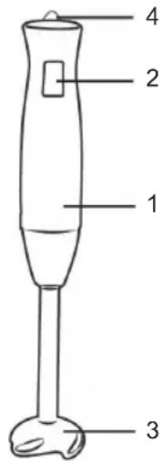 Sogo SS-14220 - OPIS CZEŚCI - 1