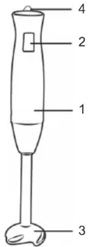 Sogo SS-14220 - OPIS DELOV - 1