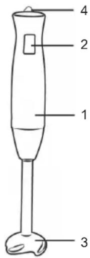 Sogo SS-14220 - POPIS DÍLŮ - 1
