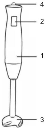 Sogo SS-14220 - DESCRIEREA PIESELOR - 1