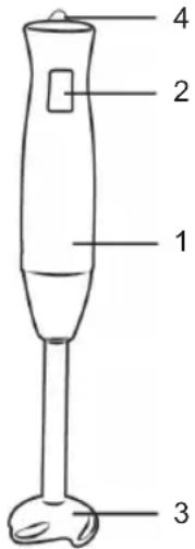 Sogo SS-14220 - ОПИС ДЕТАЛЕЙ - 1