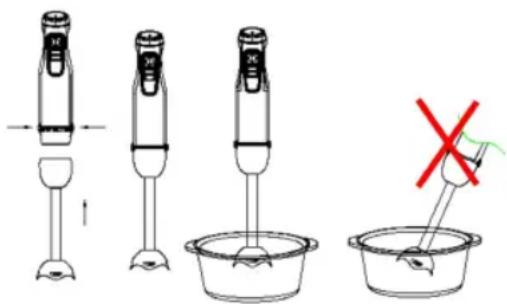 Sogo SS-14410 - COME USARE IL FRULLATORE DI MANO - 1