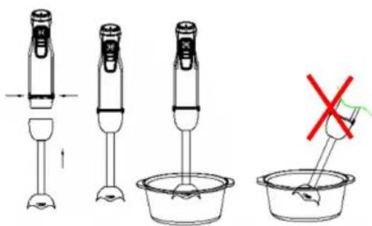 Sogo SS-14410 - HOW TO USE THE HAND BLENDER - 1