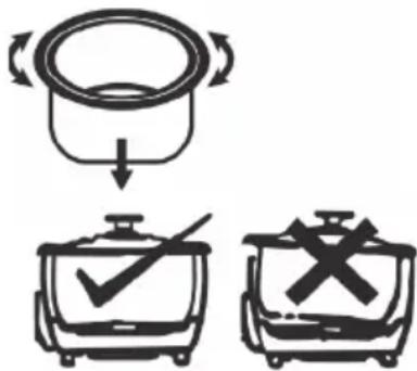 Sogo SS-10065 - Instructions à suivre lors de l'utilisation de l'appareil - 1